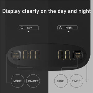 Electronic Scale For Kitchen